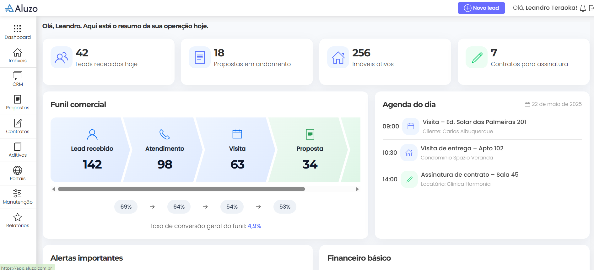 Print da tela da Plataforma Aluzo para imobiliárias